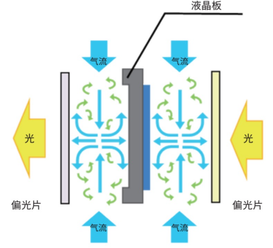 中标100+台！又一高校与SHARP/NEC携手共建智慧校园