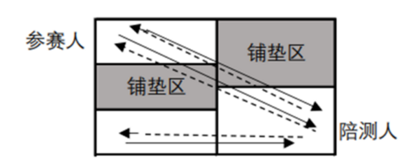 2024年首届全国高校体育教师乒乓球基本功大赛规程及业务研讨会安排