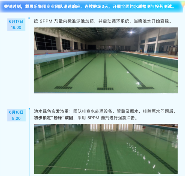东北赛事级游泳馆惊现“锈绿危机”，戴思乐72小时破解幕后真相