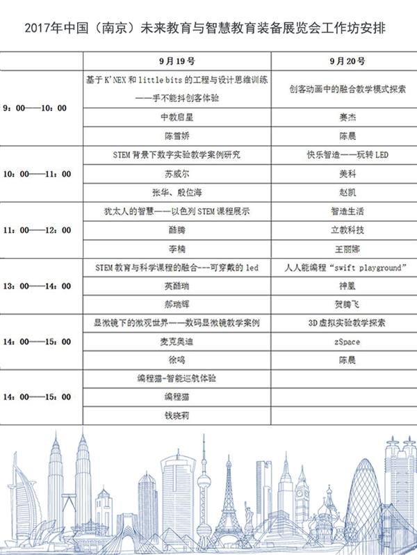 未來教育與智慧裝備展覽會六大看點