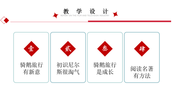 寶安區第二屆學生影視教育月圓滿落幕，“影視+”教學模式成果豐碩