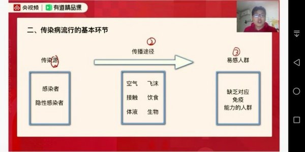 教育部发“小红花”了！来函感谢网易有道助力教育信息化建设