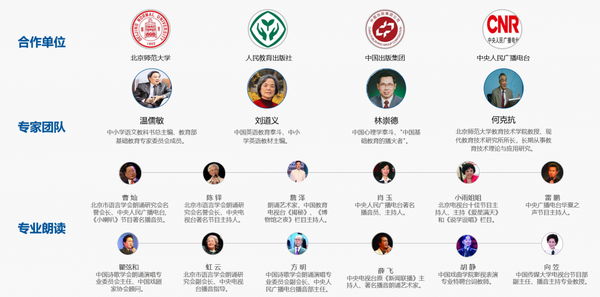 保倫電子itc智慧聽學系統建設方案，讓學習更快樂，教學更輕松！
