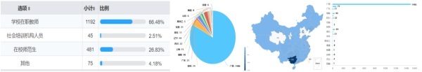 全面深化新时代教师队伍建设，大有可为！ ——开展《2021年春季学期中小学编程教育师资在线研修》活动