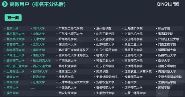 混合式學習已成趨勢！高校推進創新互動教學這樣做！