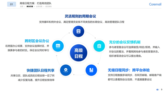 探索新质生产力，Coremail邮件新品系列重磅发布！