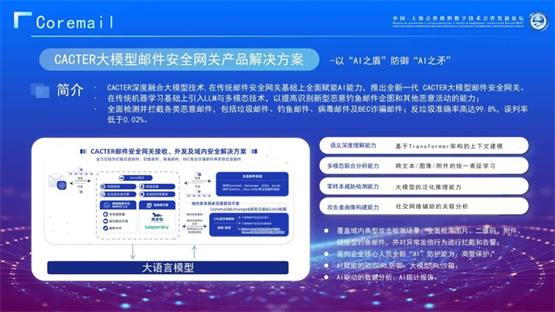 Coremail受邀出席中国-上海合作组织数字技术合作发展论坛