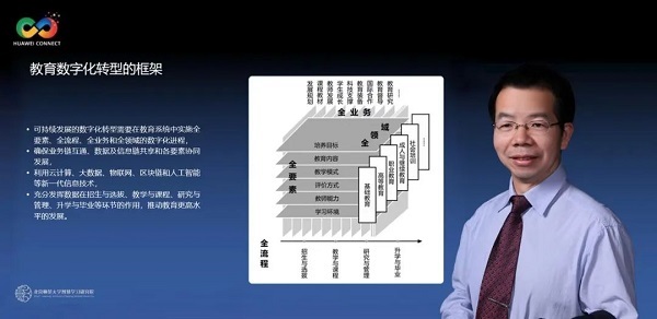釋放數字生產力，激發教育新活力——華為全聯接大會2022教育分論壇成功舉辦