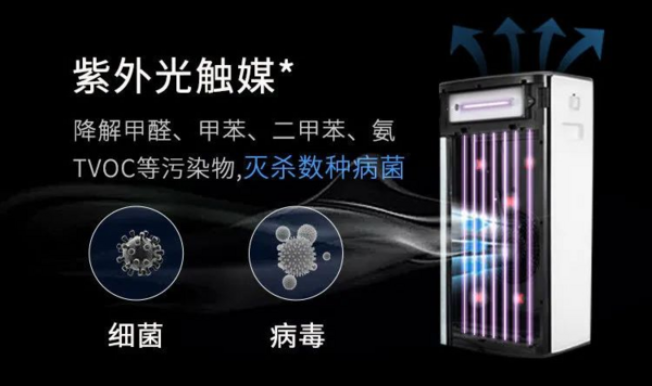 EBC空气环境机获国家二类消毒产品认证 提供居家空气防疫新方案