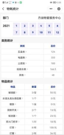 大連理工大學教學區公用房物業管理信息化平臺試運行正式啟動