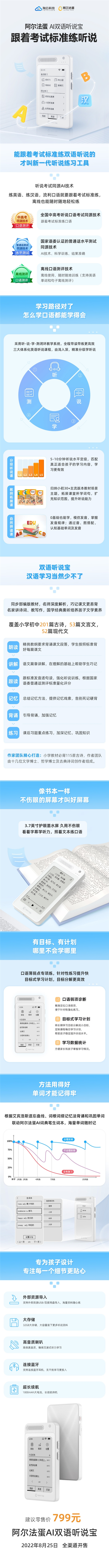 跟著考試標準練聽說 阿爾法蛋AI雙語聽說寶正式開售