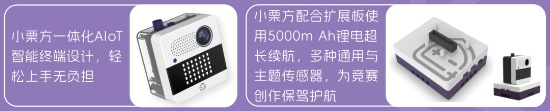 加速物聯網科技落地，創造栗攜小栗方AIoT亮相白名單賽事！