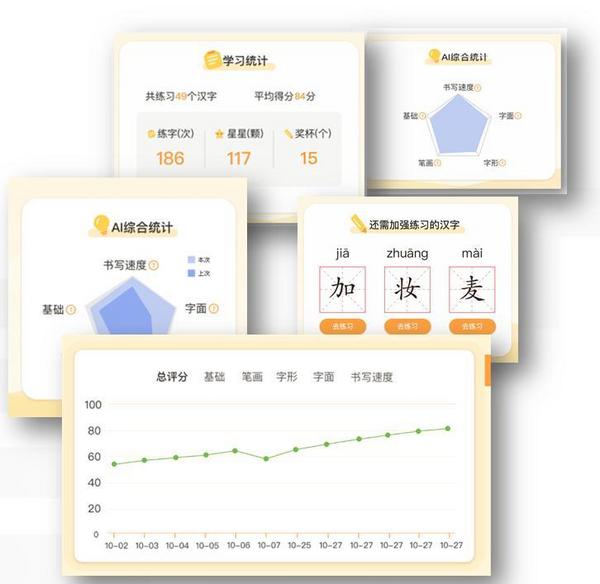 新型高效練字法走紅：阿爾法蛋AI練字筆學練測評實時指導！