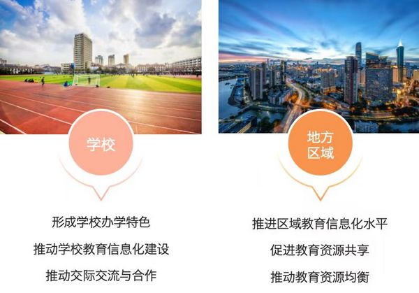 嘉蓮VR教育：超越想象！觸手可及的沉浸式VR教育！