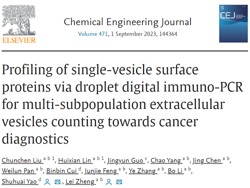 2023年《Journal of Extracellular Vesicle》的最新报道！单个外泌体表征分析技术应用于外泌体的表面电荷、肿瘤源性外泌体、腺相关病毒载体等研究领域