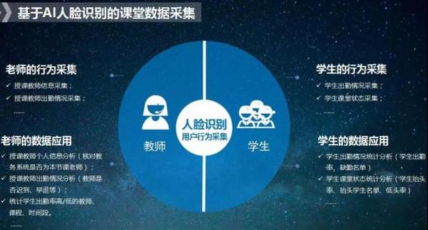 翰博爾：獨家揭秘如何突破智慧課堂變革