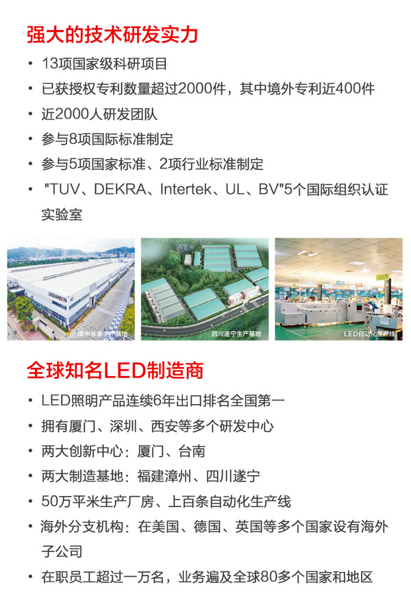 立達信榮獲福建省優秀民營企業榮譽稱號