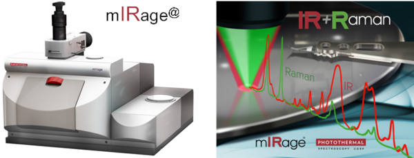 亚微米光学光热红外技术O-PTIR——互补传统拉曼光谱技术