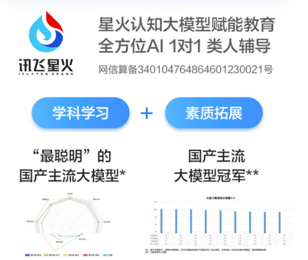 2023年AI教育硬件發展回顧：推陳出新，大模型賦能成新寵