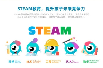 STEAM教育品牌玩創Lab Q1業績300%增長，用戶超10萬