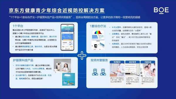 履行青少年近視防控企業責任，京東方健康攜手學校衛生專委會共同呵護眼健康