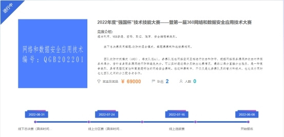 360助力院校教育高質量發展，2022“強國杯”技術技能大賽啟動報名