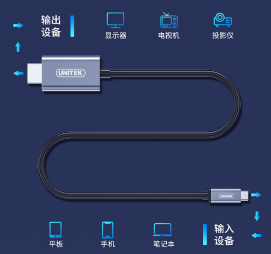 上網課投屏老卡頓？投影儀高清穩定投屏上網課教程