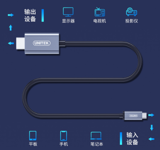 上网课投屏老卡顿？投影仪高清稳定投屏上网课教程