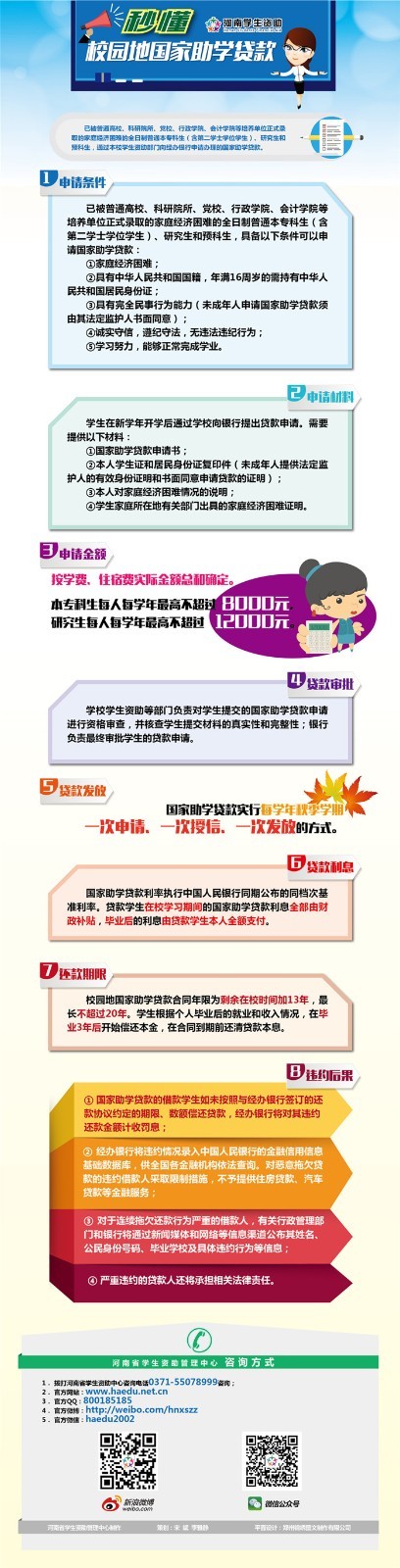 河南省家庭經濟困難學生資助政策介紹