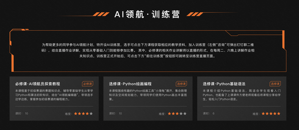 AI領航挑戰賽開賽在即 誠邀中小學生領航員“碼”上出發