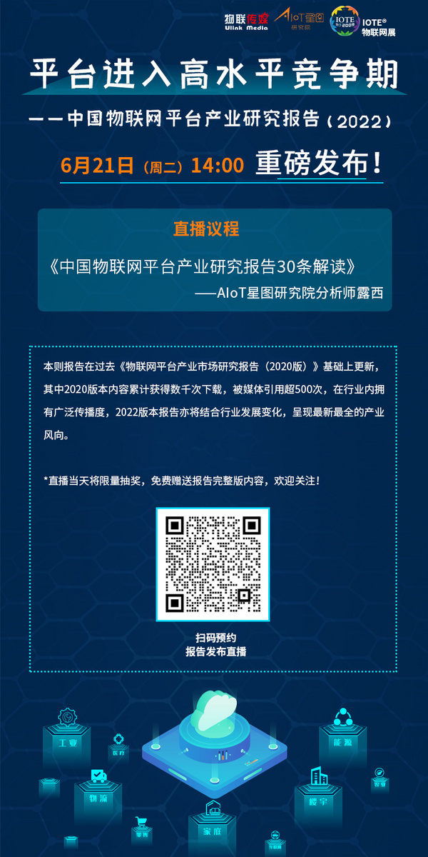 直播預告 | 中國物聯網平臺產業研究報告30條解讀