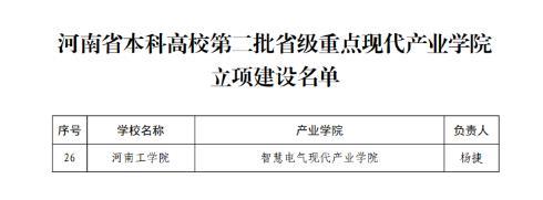 河南工學院“智慧電氣現代產業學院”獲批省級重點現代產業學院