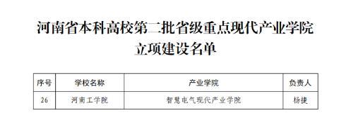 河南工学院“智慧电气现代产业学院”获批省级重点现代产业学院