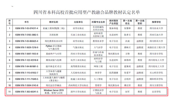 宜賓學院教師主編教材入選四川省本科高校首批應用型產教融合品牌教材