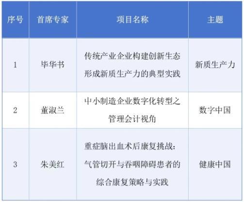 新突破！嘉興大學3個項目入選教育部主題案例
