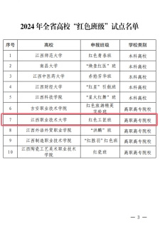 江西职业技术大学“红色工匠班”入选2024年全省高校“红色班级”试点名单