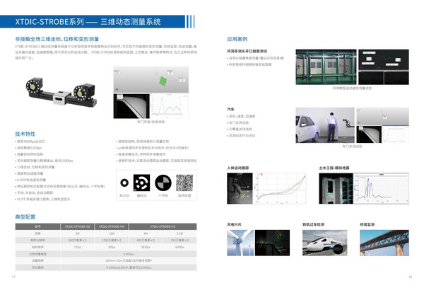 三维全场应变变形测量系统在土木工程领域案例