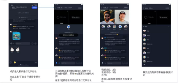 CCtalk“討論組 ”功能助力公考商戶搭建線上面試創新場景
