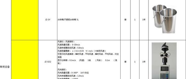 水土保持监测名录-常规设备和先进设备