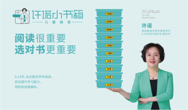 “許諾小書箱兒童閱讀”全新亮相第二屆文創博覽會
