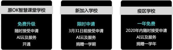 OK智慧教育“暖春計劃” ：用AI讓每一個學生都不掉隊