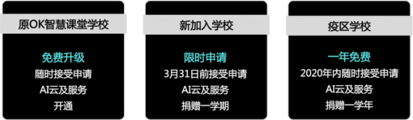 OK智慧教育“暖春计划” ：用AI让每一个学生都不掉队