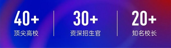 40+國內外大學齊聚線上 ，多途徑升讀國內外名校