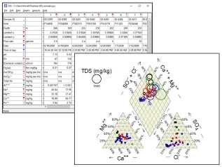 地球化学模拟软件GWB各版本介绍