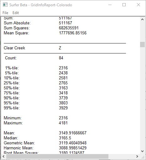 Surfer地理数据网格化绘图软件20.0已正式发布