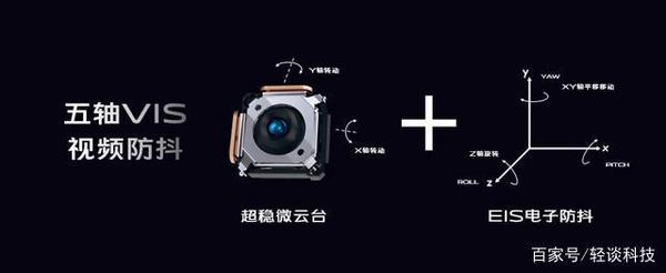微云臺加持，vivo X50系列防抖面積是傳統OIS光學防抖3.2倍