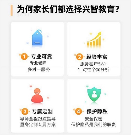 興智教育：家長如何培養孩子的閱讀習慣