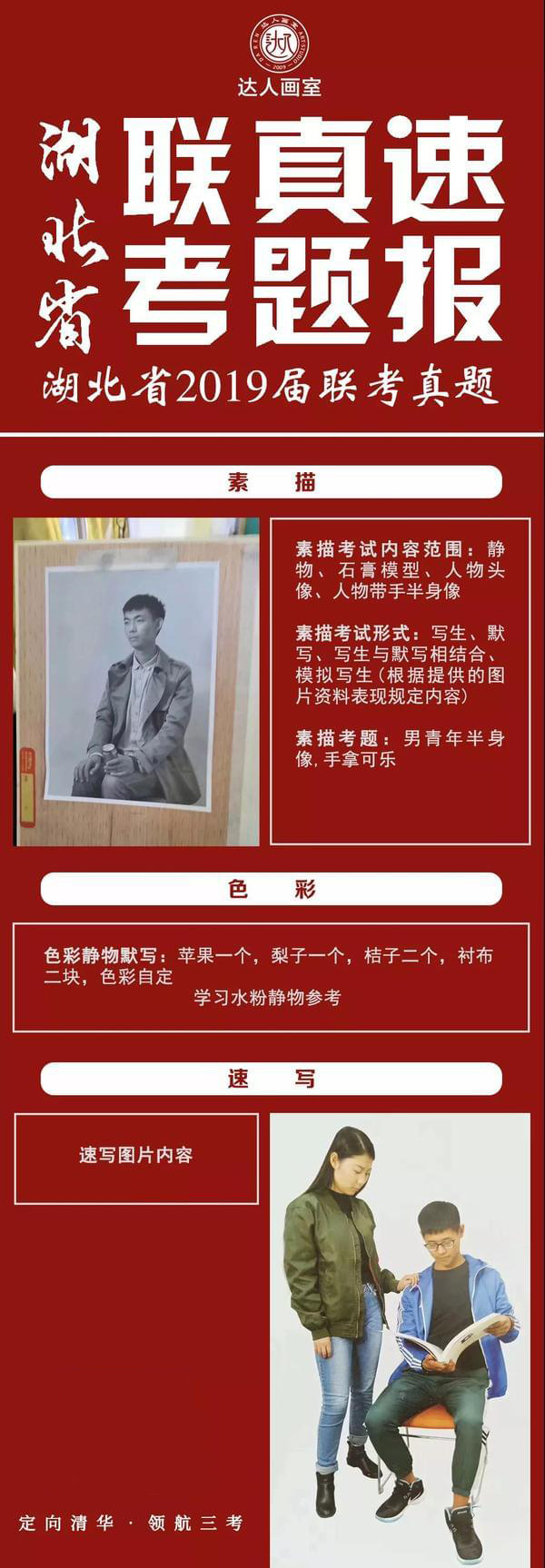達人畫室聯考紀實 載夢出征，此戰必勝！