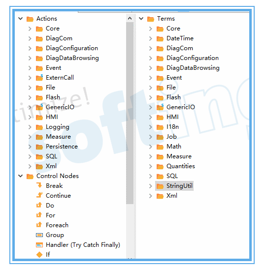 基于ISO13209（OTX）實現引導診斷