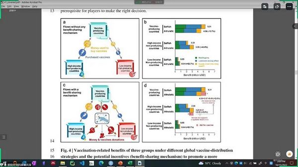 【友萬學院】2022年《使用網絡方法研究經濟學問題》第二期圓滿結課，重現頂刊文章發表范式！